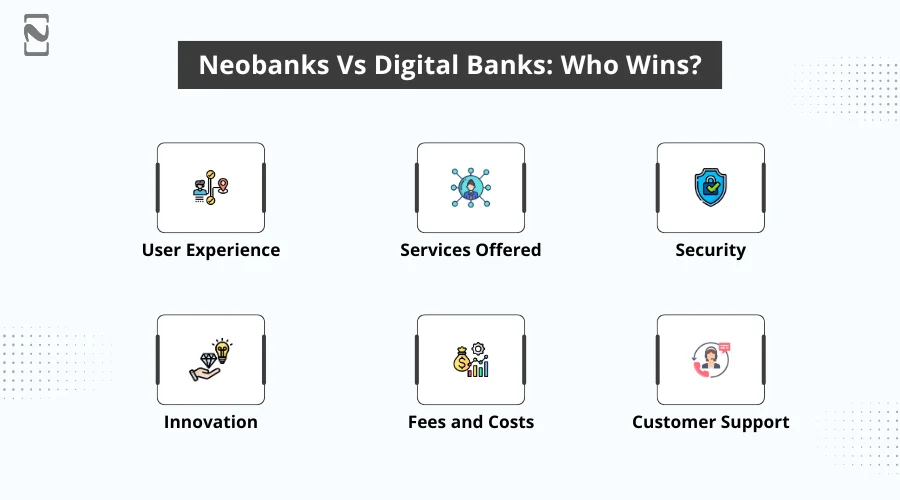 Neobanks Vs Digital Banks_ Who Wins