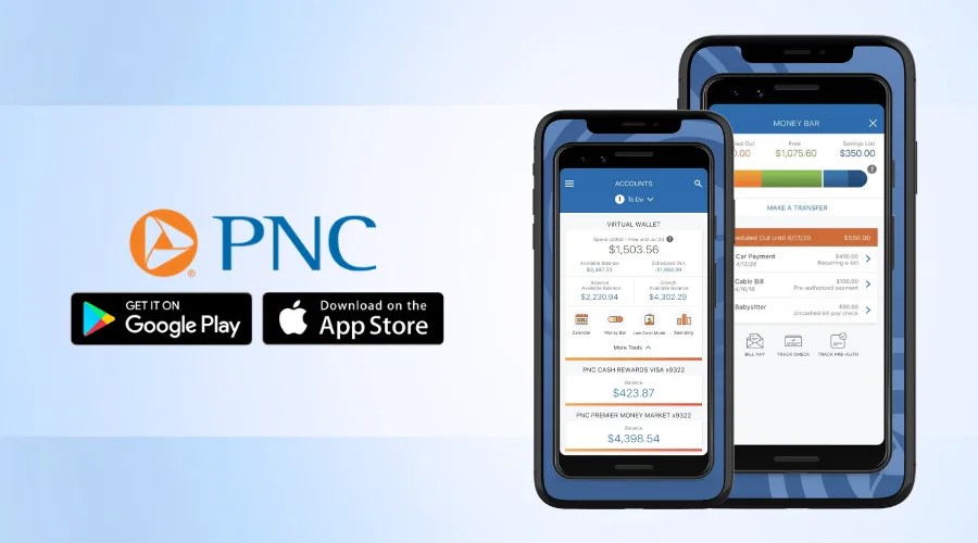 PNC Mobile Banking