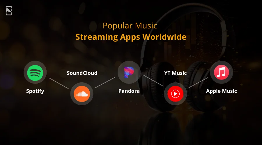 Popular Music Streaming Apps Worldwide