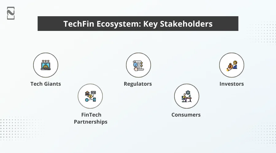 TechFin Ecosystem Key Stakeholders