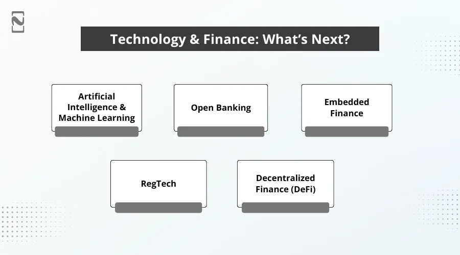 Technology & Finance