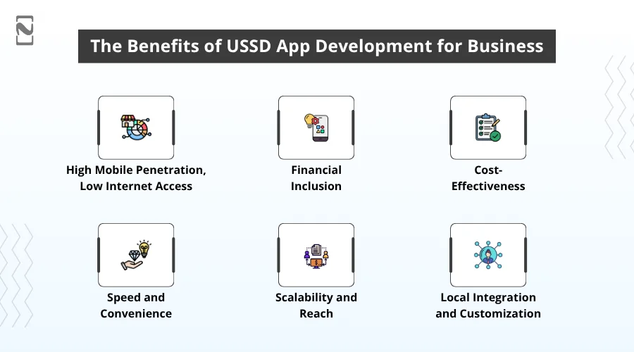 The Benefits of USSD App Development for Business