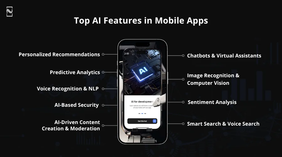 Top AI Features in Mobile Apps