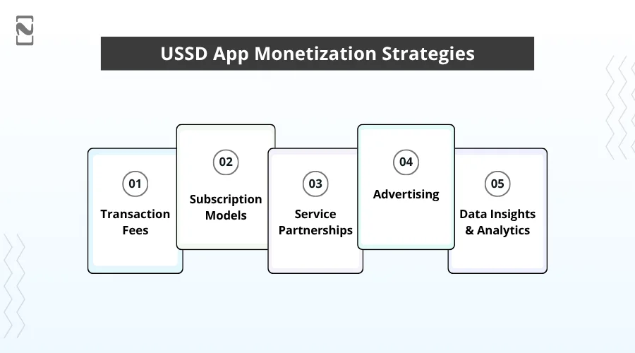 USSD App Monetization Strategies