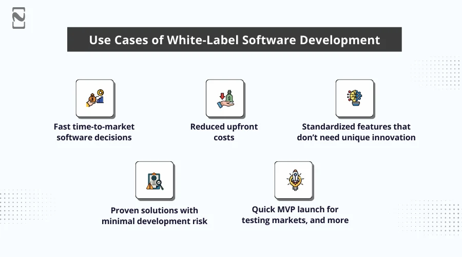 Use Cases of White Label Software Development