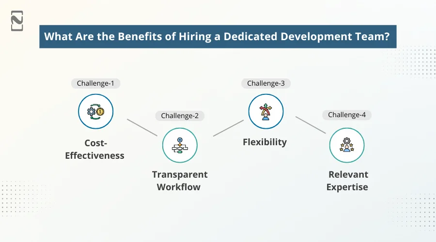 What Are the Benefits of Hiring a Dedicated Development Team