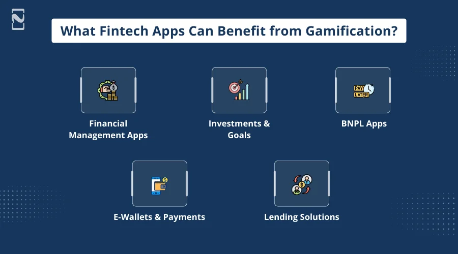 What Fintech Apps Can Benefit from Gamification