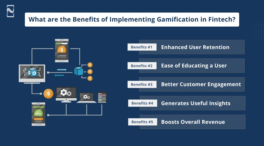 What are the Benefits of Implementing Gamification in Fintech