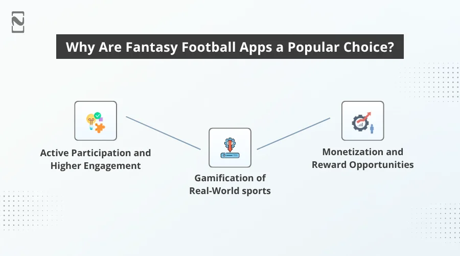 Fantasy Football Apps a Popular Choice