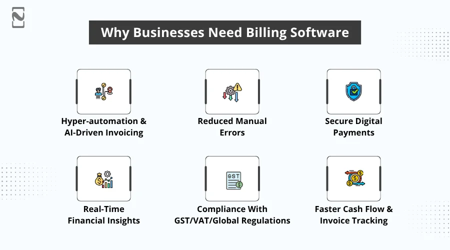 Why Businesses Need Billing Software
