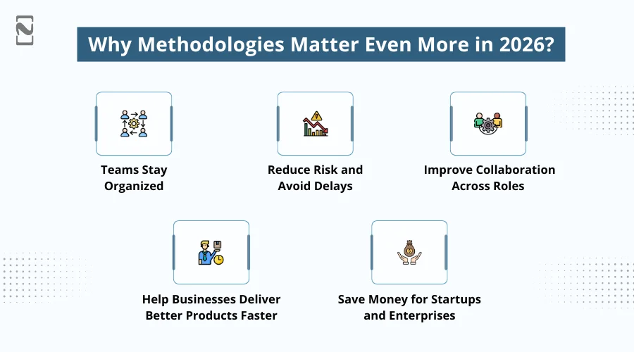 Why Methodologies Matter Even More in 2026