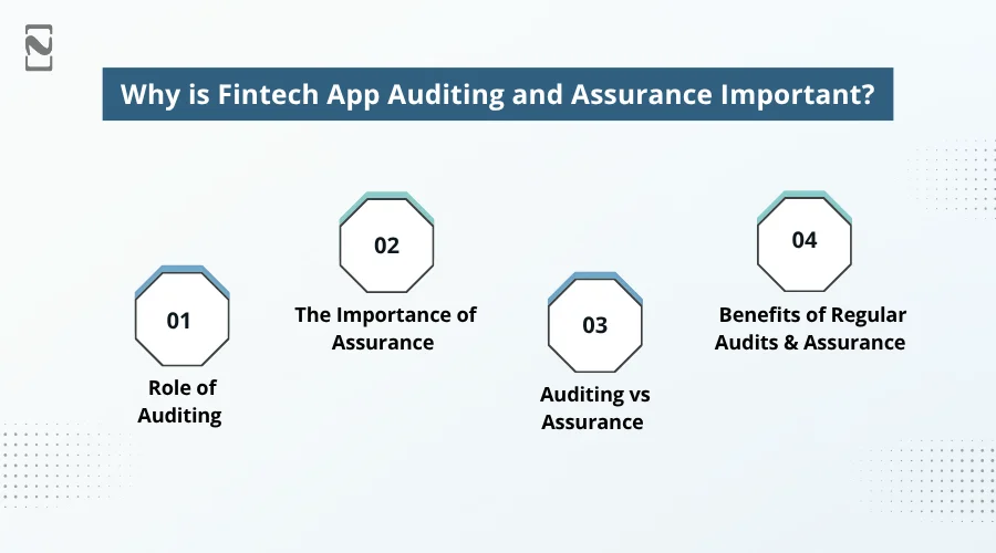 Why is Fintech App Auditing and Assurance Important?
