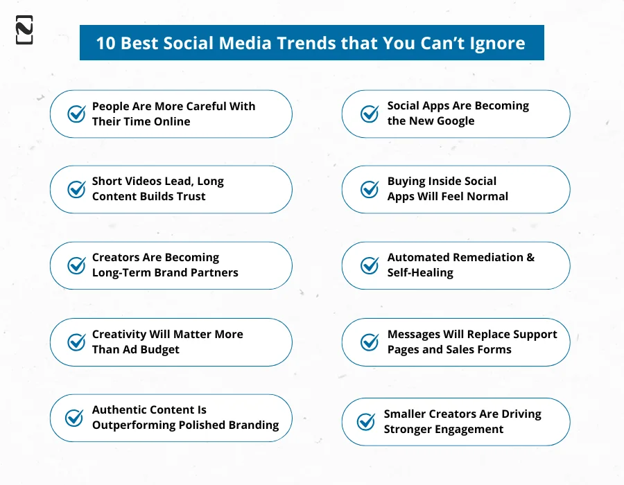 Best Social Media Trends