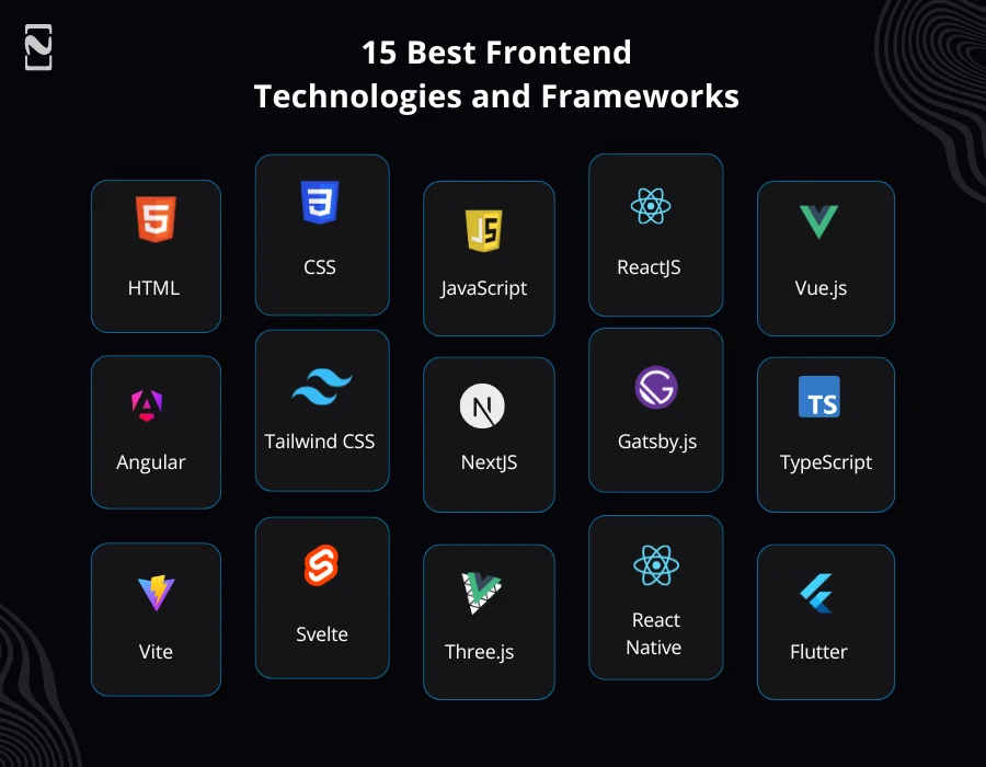 15 Best Frontend Technologies and Frameworks