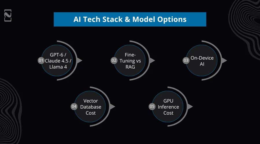 AI Tech Stack & Model Options