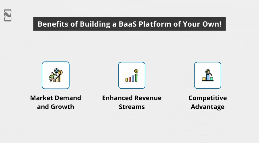 Benefits of Building a BaaS Platform of Your Own!