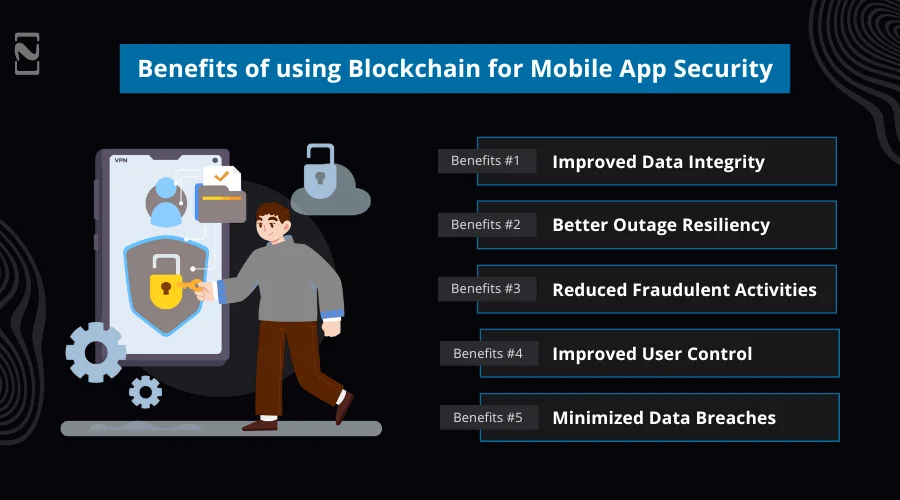 Benefits of using Blockchain for Mobile App Security