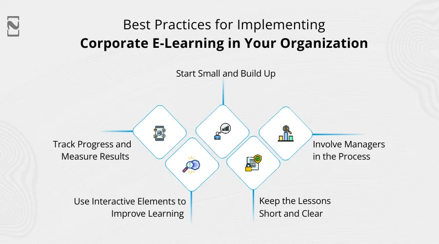 Best Practices for Implementing Corporate E-Learning in Your Organization