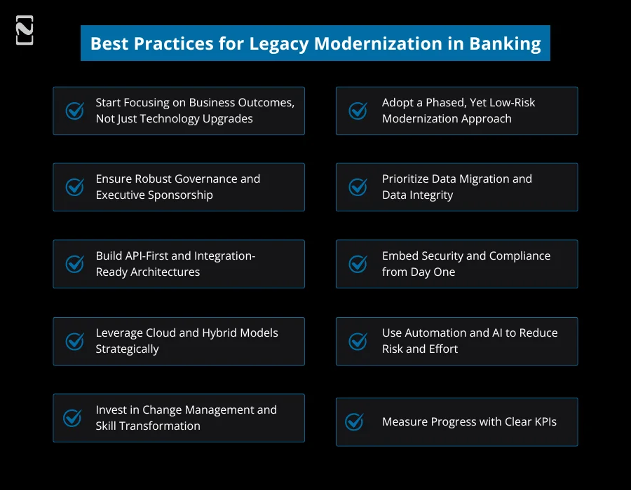 Best Practices for Legacy Modernization in Banking