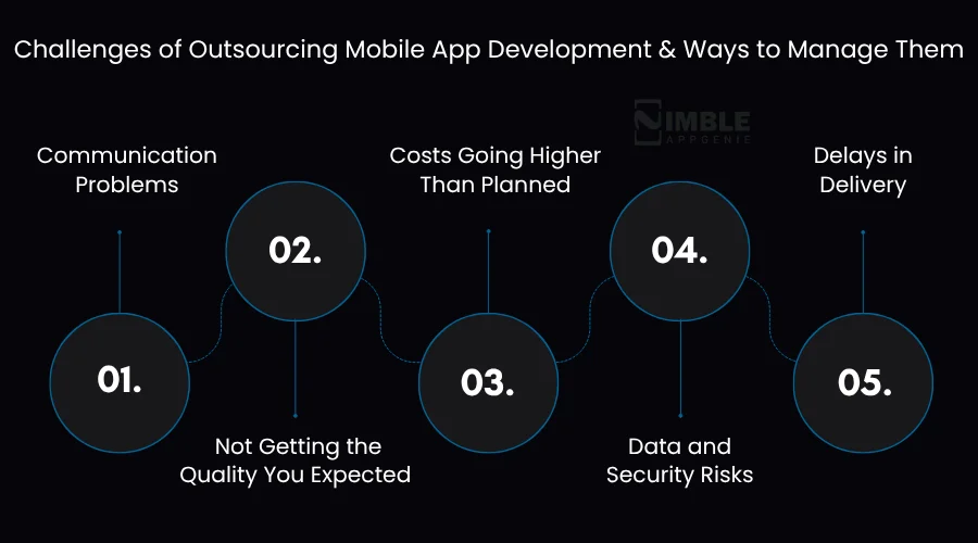 Challenges of Outsourcing Mobile App Development