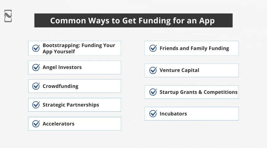 Common Ways to Get Funding for an App