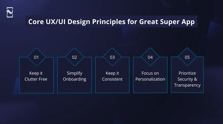 Core UX_UI Design Principles for Great Super App