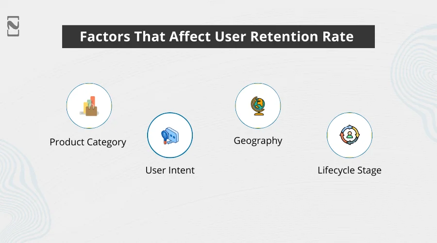 Factors That Affect User Retention Rate
