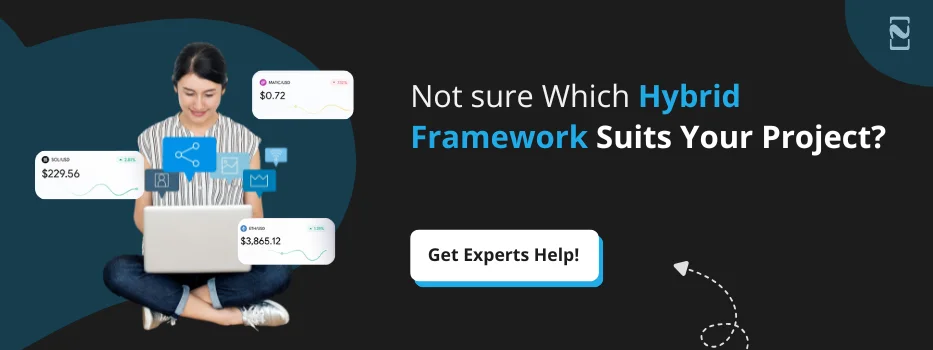 Frameworks For Hybrid Mobile App Development