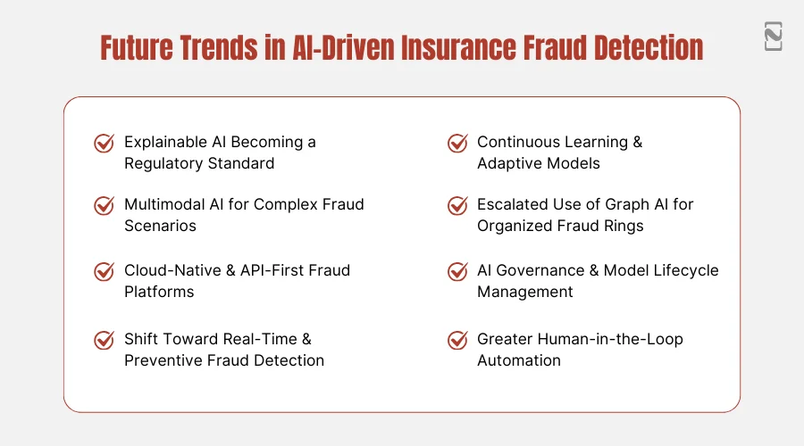 Future Trends in AI-Driven Insurance Fraud Detection