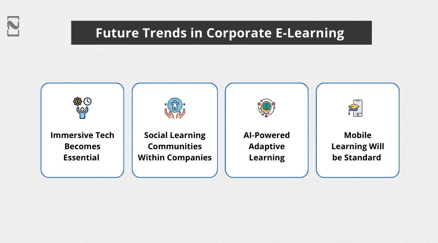 Future Trends in Corporate E-Learning