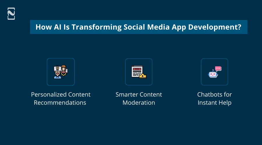 How AI Is Transforming Social Media App Development