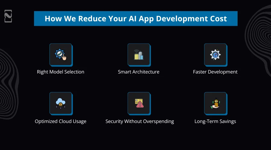 How We Reduce Your AI App Development Cost