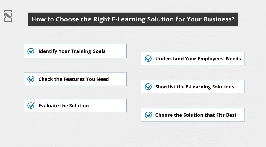 How to Choose the Right E-Learning Solution for Your Business