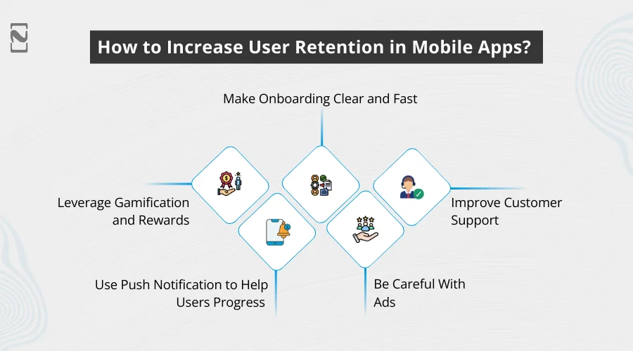 How to Increase User Retention in Mobile Apps