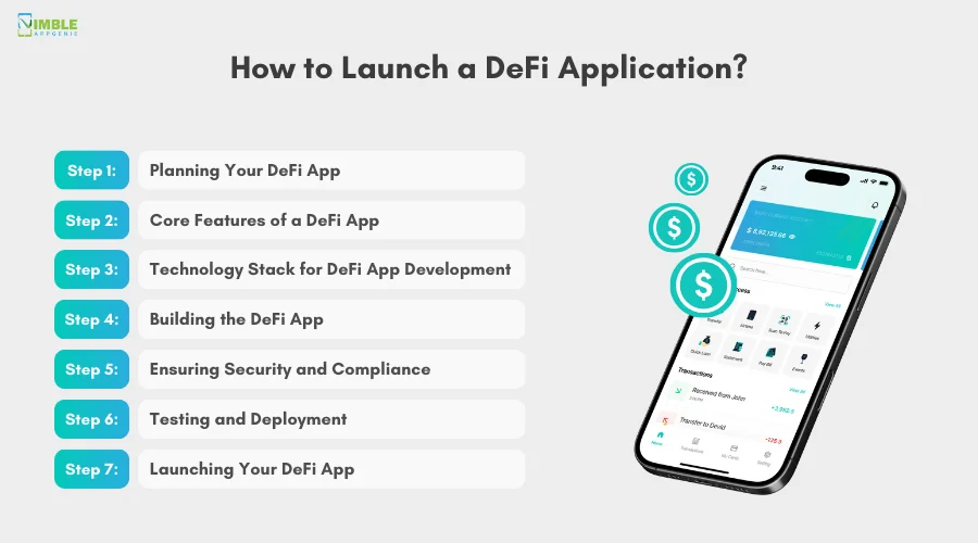 How to Launch a DeFi Application