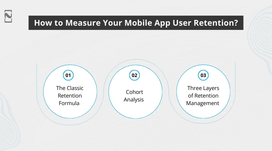 How to Measure Your Mobile App User Retention