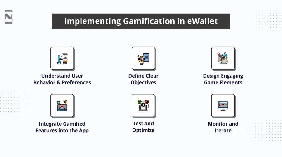 Implementing Gamification in eWallet
