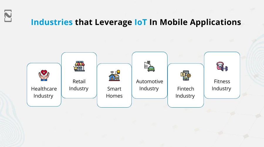 Industries that Leverage IoT In Mobile Applications