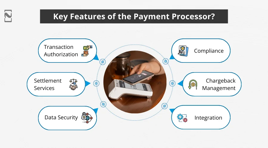 Key Features of the Payment Processor