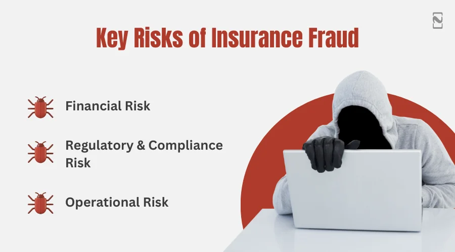 Key Risks of Insurance Fraud