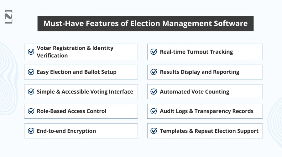 Election Management Software Features