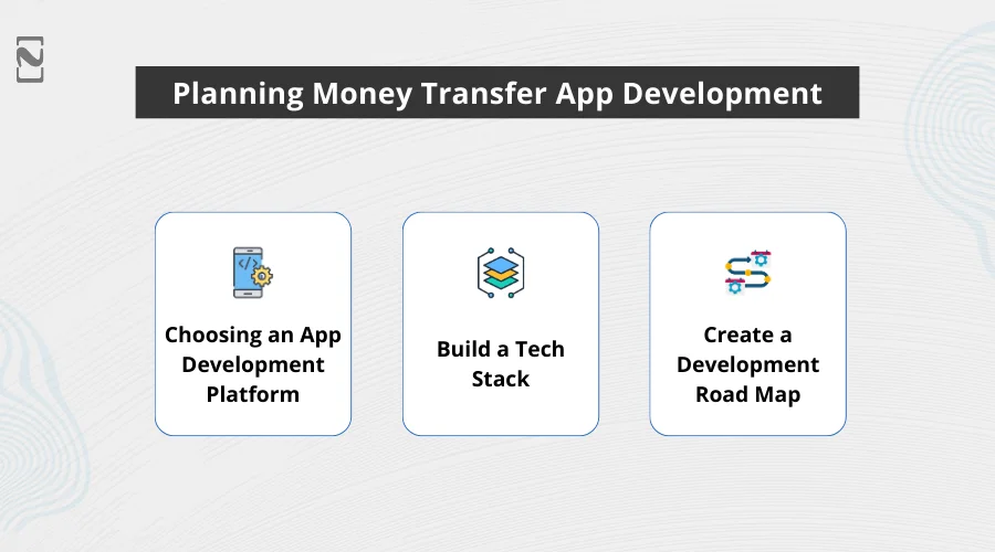 Planning Money Transfer App Development