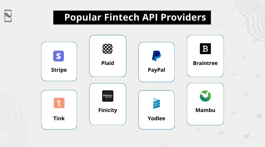 Popular Fintech API Providers