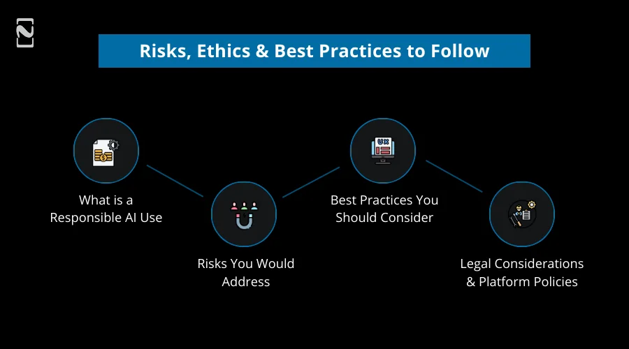 Risks Ethics and Best Practices to Follow