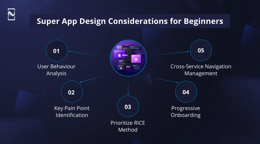 Super App Design Considerations for Beginners