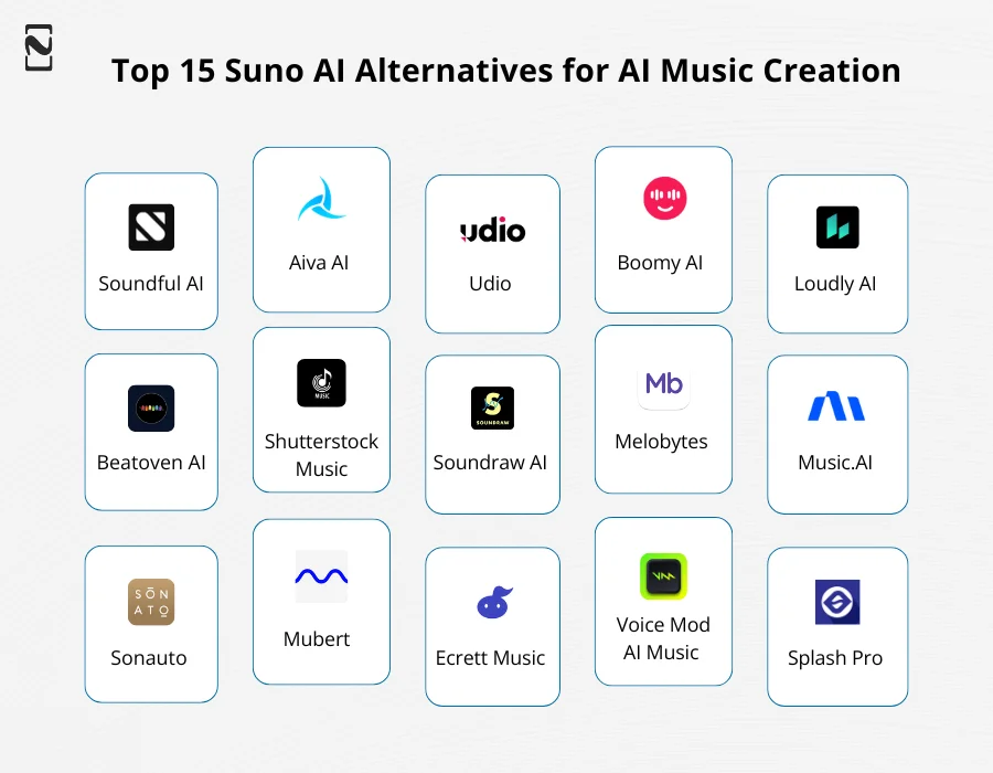 Suno AI Alternatives For AI Music Creation