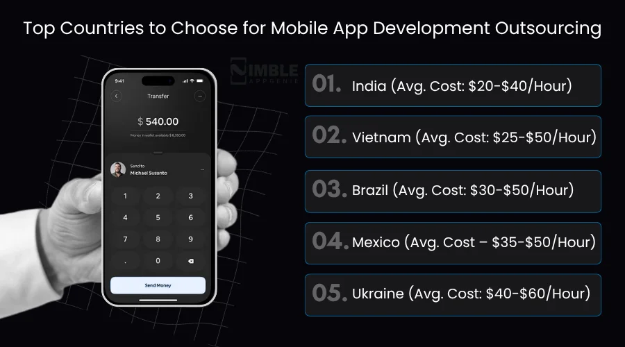 Top Countries to Choose For Mobile App Development Outsourcing