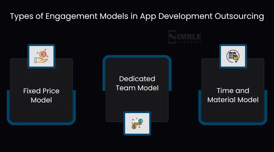 Types of Engagement Models in App Development Outsourcing