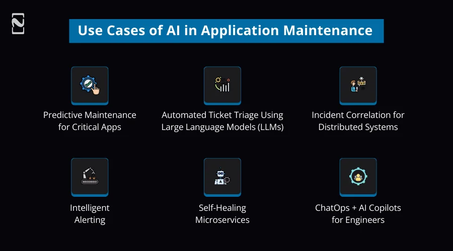 Use Cases of AI in Application Maintenance