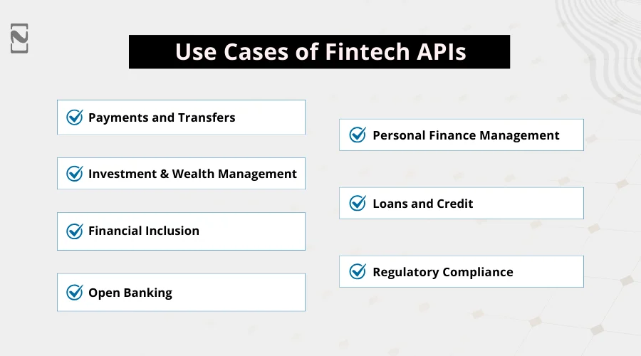 Use Cases of Fintech APIs